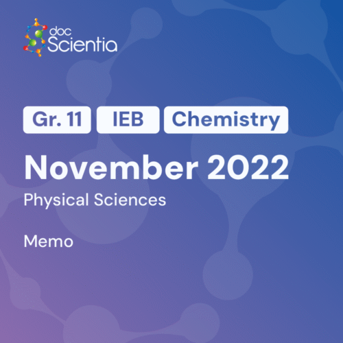 MEIEBCN22