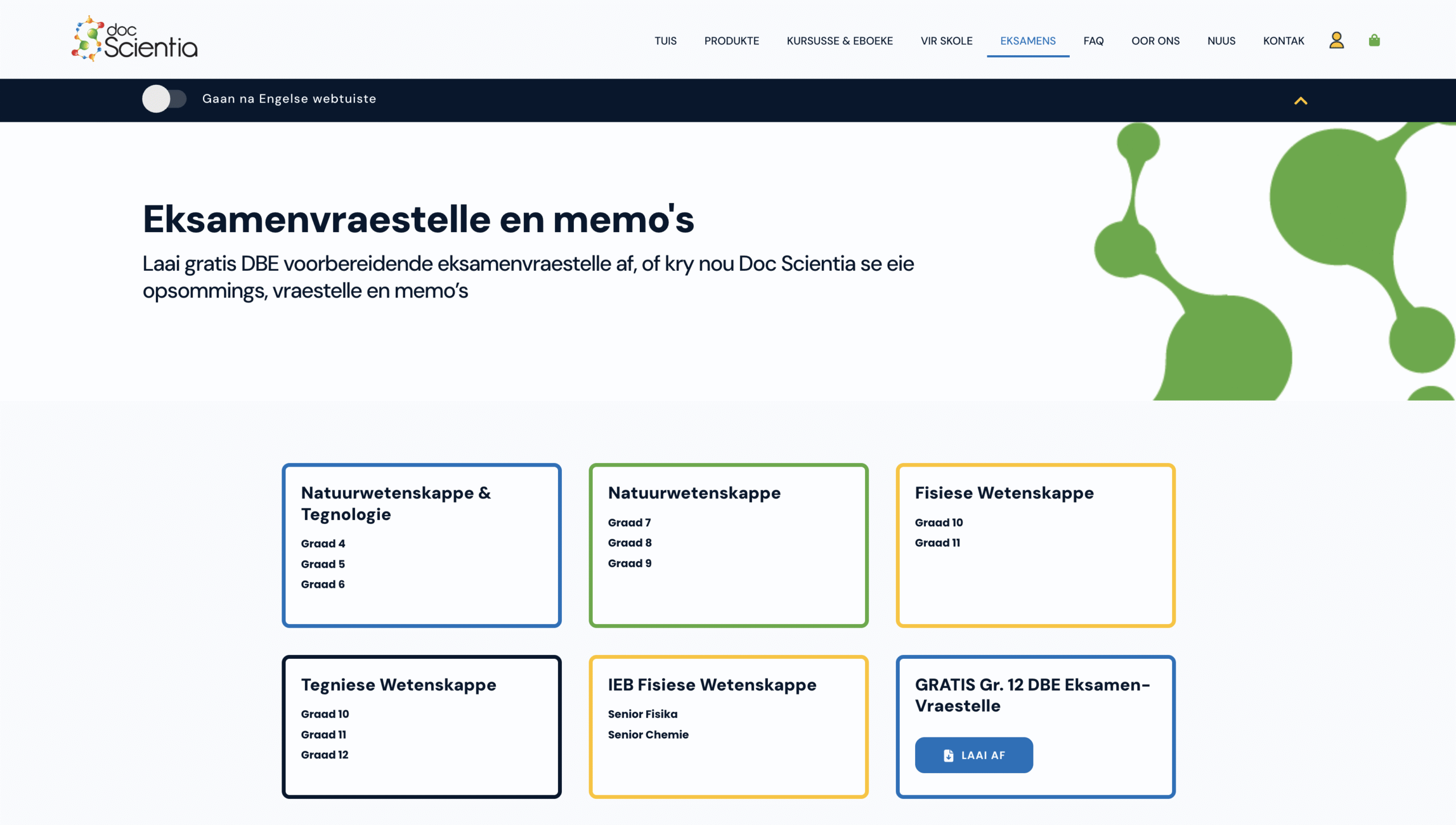 Wetenskappe vraestelle