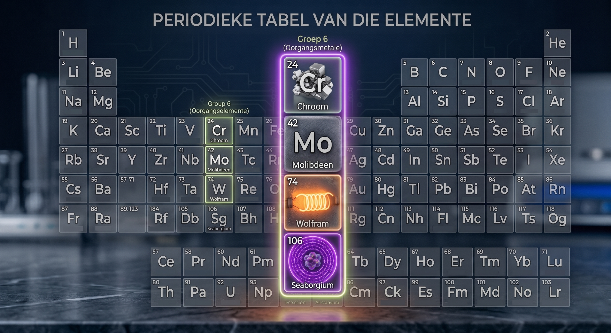 Verkenning van Groep 6 Periodieke Tabel elemente